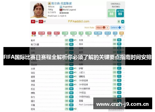 FIFA国际比赛日赛程全解析你必须了解的关键要点指南时间安排 FIFA国际比赛日赛程全解析你必须了解的关键要点指南时间安排